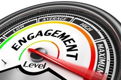 Employee Engagement: Boosting Productivity and Retention